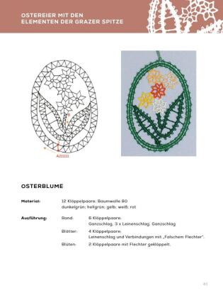 Klöppelideen für Ostern