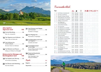 Leichte E-Bike-Touren Oberbayern 
