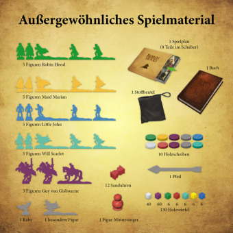 Die Abenteuer des Robin Hood (Spiel)