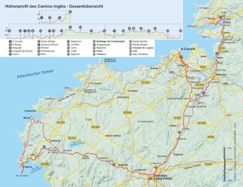 Spanien: Camino Inglés