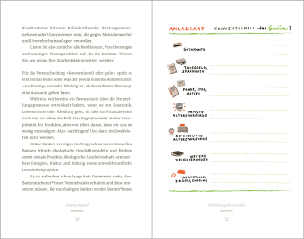 Grüne Finanzen