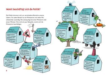 Demokratie für Einsteiger 