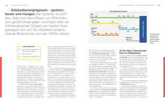 Handbuch Energetische Sanierung
