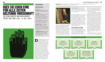 Big Ideas. Das Buch der Rechtsgeschichte
