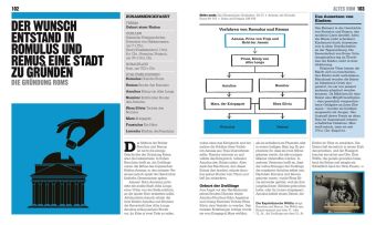 Big Ideas. Das Mythologie-Buch