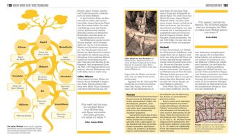 Big Ideas. Das Mythologie-Buch