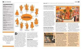 Big Ideas. Das Mythologie-Buch