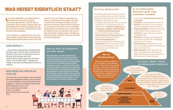 Demokratie für Kids 