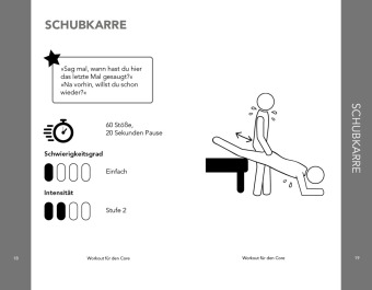 HIIT: Hochintensives Intimtraining