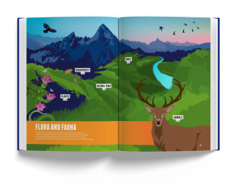 Book of the Alps