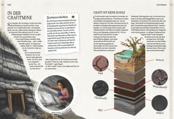 Verborgene Welt der Mineralien