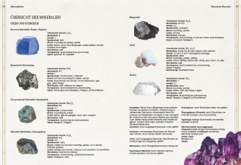Verborgene Welt der Mineralien