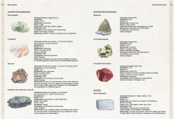 Verborgene Welt der Mineralien