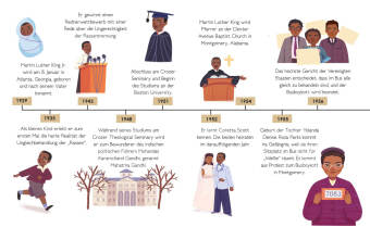 Total Genial! Martin Luther King