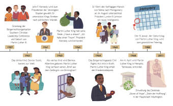 Total Genial! Martin Luther King