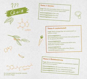 Alles bio - logisch?!