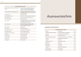 Yoga-Anatomie