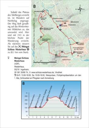 Weinparadies Rheinhessen-Nahe