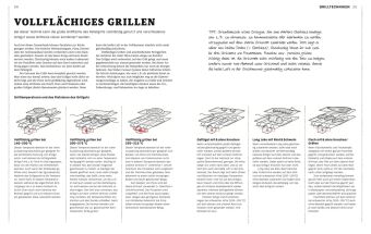 Weber's Pelletgrillbibel