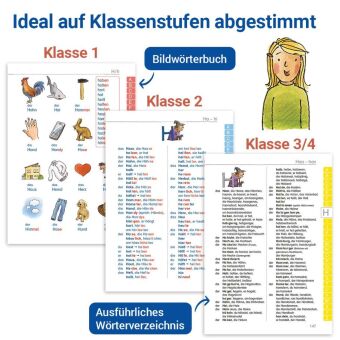 Das Wörterbuch für die Grundschule, inkl. Lernsoftware online