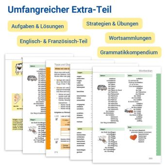 Das Wörterbuch für die Grundschule, inkl. Lernsoftware online