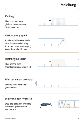Mein Lupenschreibheft 1 - Ich kann richtig schreiben -