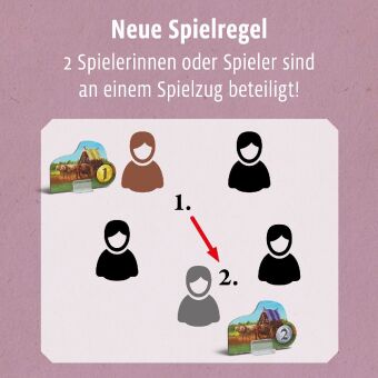 CATAN - Ergänzung 5-6 Spieler - Händler & Barbaren