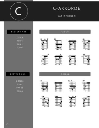 Das Gitarren Akkordbuch - Über 2000 Gitarrenakkorde - Pop-Rock-Jazz-Blues-Klassik