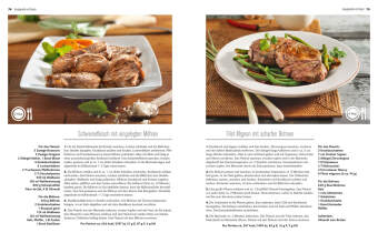 365 Low-Carb-Rezepte
