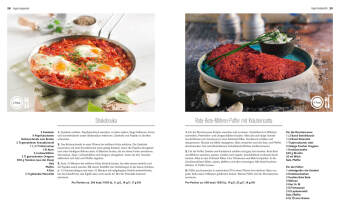 365 Low-Carb-Rezepte
