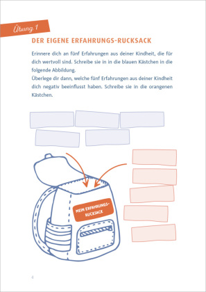 Workbook. Sich seiner selbst bewusst sein