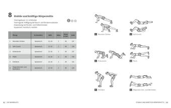 50 Workouts - Raus aus der Schmerzfalle