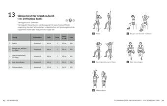 50 Workouts - Raus aus der Schmerzfalle
