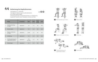50 Workouts - Raus aus der Schmerzfalle