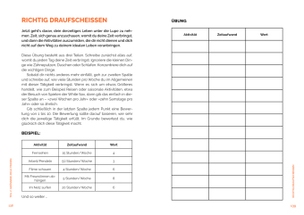 Die subtile Kunst des Daraufscheißens: Das Journal