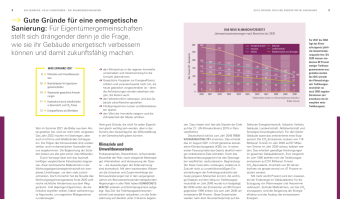 Energetische Sanierung in der Eigentümergemeinschaft