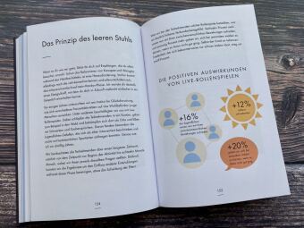 Mein HYGGE HOME