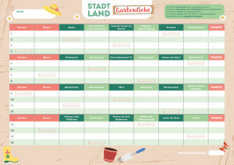 Stadt, Land, Gartenliebe - Der Spieleklassiker für alle mit grünem Daumen