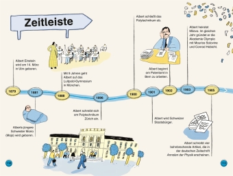 SUPERLESER! Das Leben von Albert Einstein