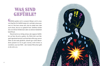 Gefühle hat doch jeder! Was wir fühlen und wie man damit umgeht