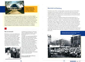 Aufgewachsen in Mannheim in den 70er & 80er Jahren