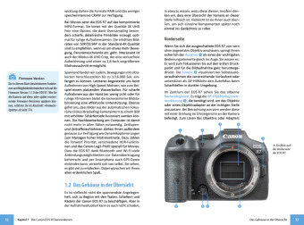Canon EOS R7