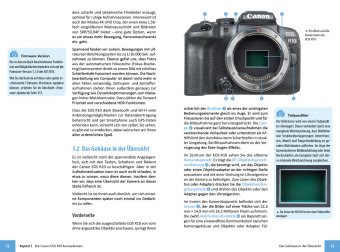 Canon EOS R10