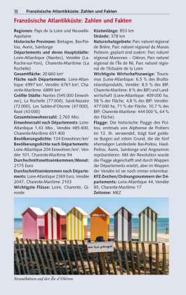TRESCHER Reiseführer Französische Atlantikküste