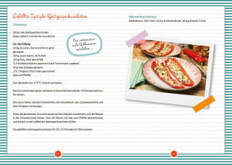 Happy Carb: Low Carb - Low Calories