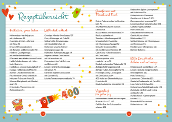 Happy Carb: Low Carb - Low Calories