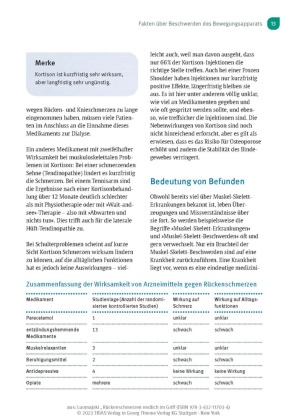 Rückenschmerzen endlich im Griff