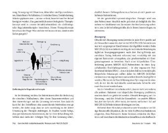 Raus aus der chronischen Erschöpfung 
