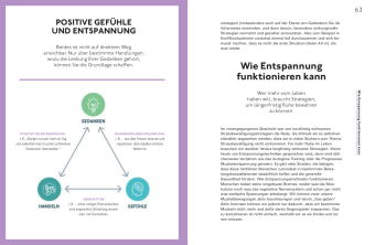 Stress positiv nutzen
