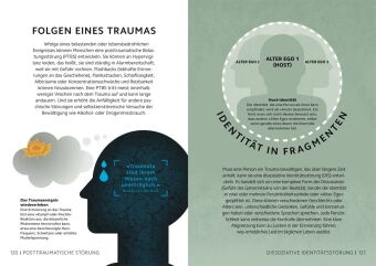 SIMPLY. Psychologie